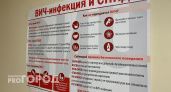 Половой путь передачи ВИЧ лидирует в Челябинской области