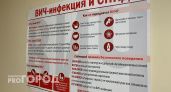 Челябинская область вошла в анти-ТОП-10 регионов России с высокой пораженностью населения ВИЧ-инфекцией 